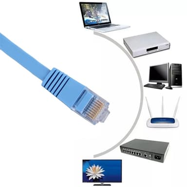 NÖRDIC Cat6 U / UTP litteä verkkokaapeli 5m 250MHz kaistanleveys ja 10Gbps siirtonopeus sininen