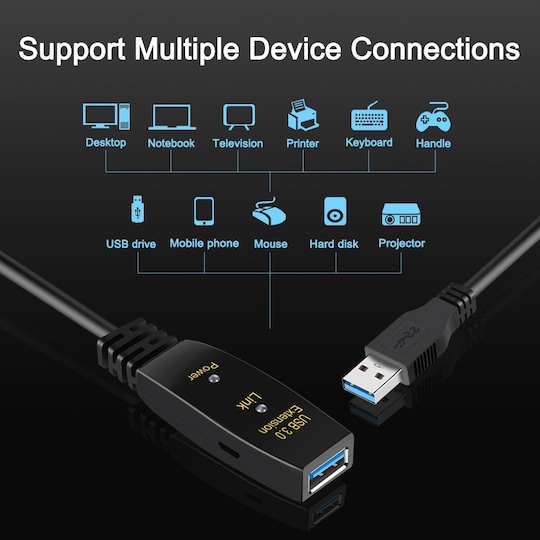NÖRDIC aktiivinen 10 m USB3.1 jatkojohto, 5 Gb/s laajennus, USB A uros–naaras laitteilla Xbox, PS5, Oculus, tulostin, skanneri, Playstation, VR