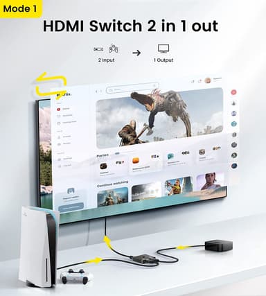 HDMI 2.0  2 in 1 out 4K HDMI adapteri