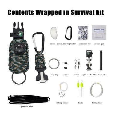TEKNIKPROF 49136179 Survival k