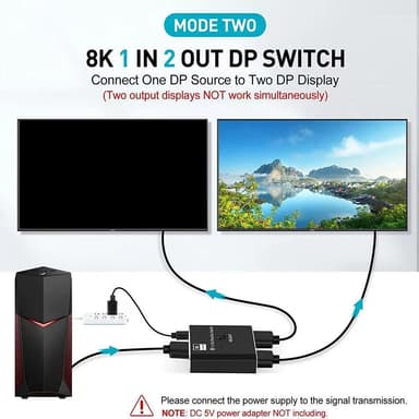 NÖRDIC 8K30Hz Displayport-kytkin 2-1 ja jakaja 1-2, 4K120hz