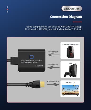 NÖRDIC HDMI 2.1 -kytkin 2 - 1 8K60Hz 4K120Hz 48Gbps HDR HDCP2.3 Surround 7.1 CEC