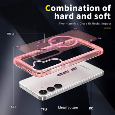 SKALO Samsung S24 Läpinäkyvä TPU Magneetti/Metal Suojakuori - Pinkki