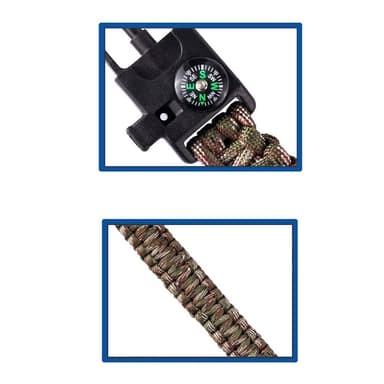 Survival Rannekoru Emergency Rannekoru - naamiointi