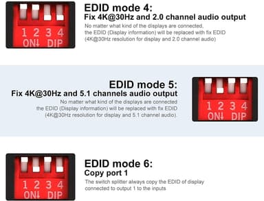 NÖRDIC HDMI Switch 2xPC - 4x näyttöjä 4K30Hz UHD CEC 3D HDCP1.4 PC, PS5, Xbox ja kannettava tietokone