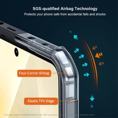 XUNDD Xiaomi Redmi Note 13 4G Beatle Series Suojakuori