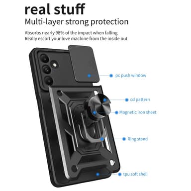 SKALO Samsung A15 4G Armor hybridi metallirengas kameran liukusäädin - Musta
