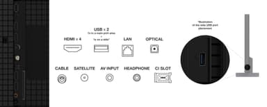 TCL 98" QLED780 4K QLED TV (2024)