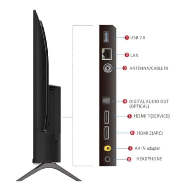 iFFALCON 32" |32S53 |HDR |60HZ |LED TV | 2024