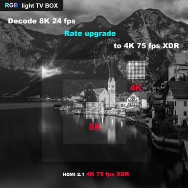 A95X F3 Air Android 9.0 WiFi Smart TV Box 4 GB+32 GB