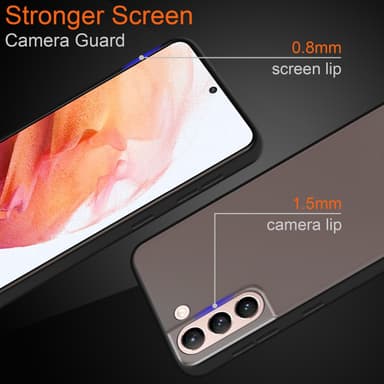 Samsung Galaxy S21 5G Suojakuori Kotelo (Läpinäkyvä)