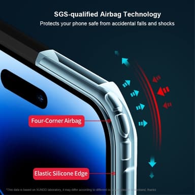 XUNDD-takakansi iPhone 15 akryyli+TPU-puhelinkotelolle