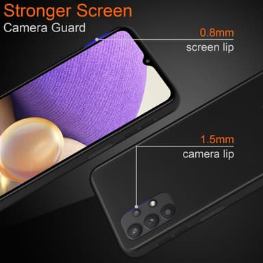 Samsung Galaxy A32 5G Suojakuori Kotelo (Läpinäkyvä)
