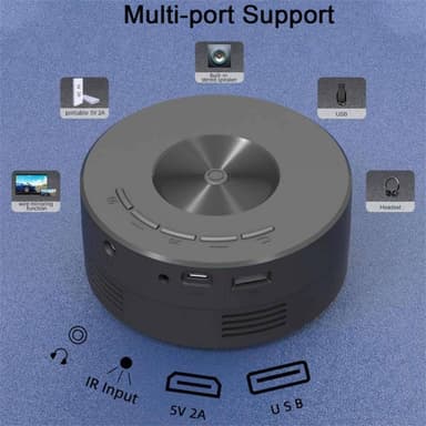 Mini LED-projektori