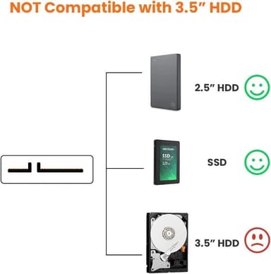 NÖRDIC USB-A–SATA-sovitin 2.5 SATA III HDD 5Gbps