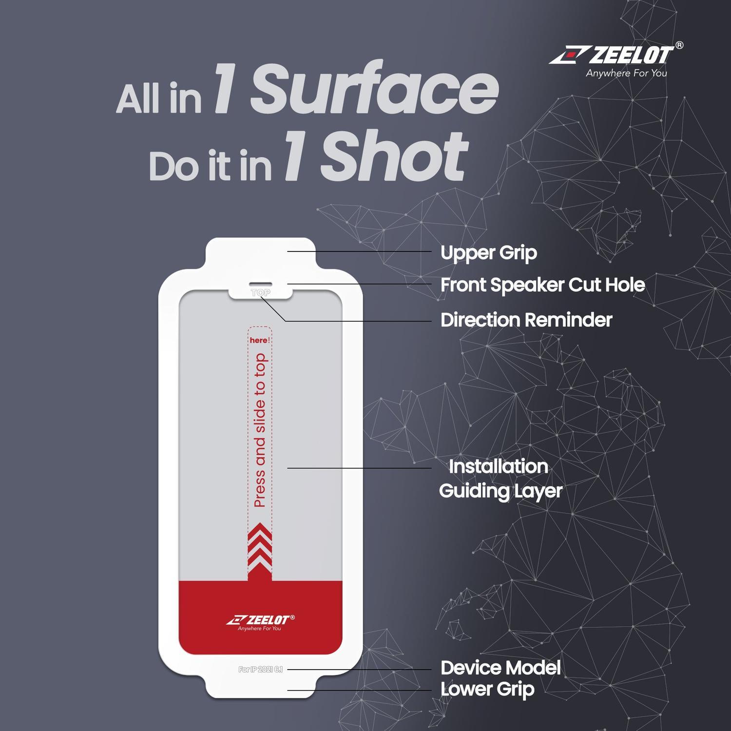 SolidSleek Anti Glare iPhone 13 Mini / easy installation
