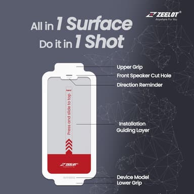 SolidSleek Privacy iPhone 13 Mini / easy installation