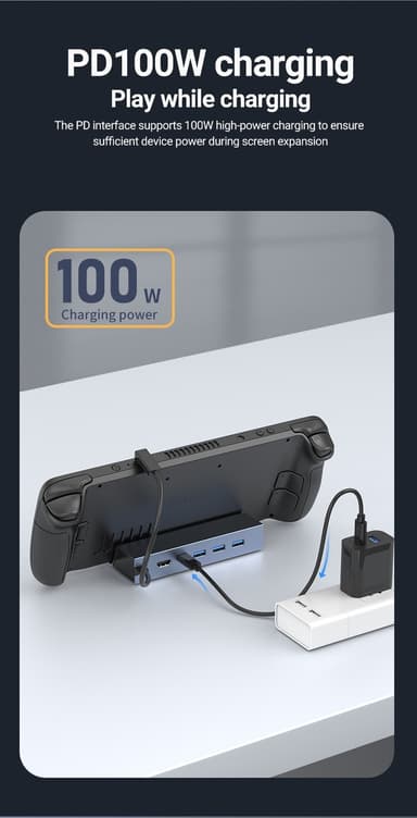 NÖRDIC USB-C 1–6 -telakointiasema Steam Deckille, HDMI 2.0 4k60Hz, RJ45, USB-A 3.0 5 Gbps, 100 W USB-C PD