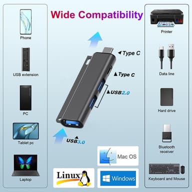 NÖRDIC 4-porttinen USB-C-keskitin 2xUSB-A 2.0, 1xUSB-A 3.1, 1xUSB-C 3.1