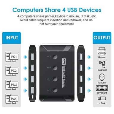 NÖRDIC 4–4 USB-A 2.0 480 Mbps -kytkin