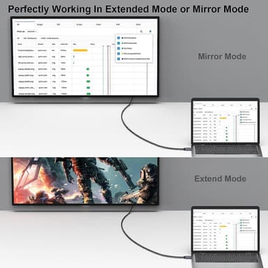 NÖRDIC 50 cm Displayport HDMI 4K60Hz Dynamic HDR 18Gbps