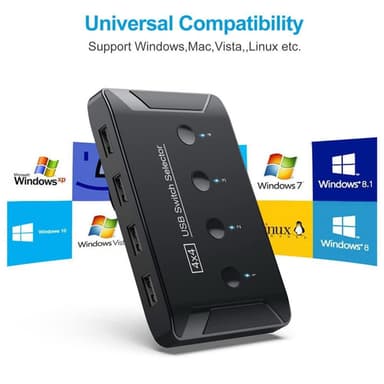 NÖRDIC 4–4 USB-A 2.0 480 Mbps -kytkin