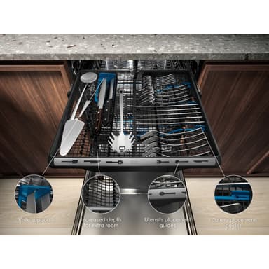 Electrolux astianpesukone EEC87300W