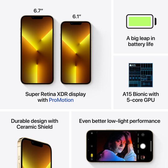 iPhone 13 Pro Max – 5G älypuhelin 128 GB (kulta)