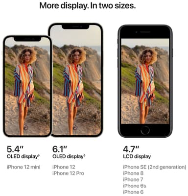 iPhone 12 - 5G älypuhelin 64 GB (valkoinen)
