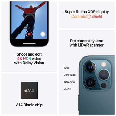 iPhone 12 Pro Max - 5G älypuhelin 256 GB (grafiitti)