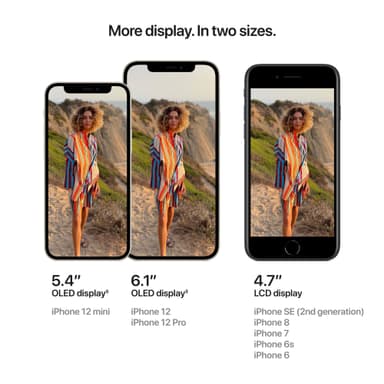 iPhone 12 - 5G älypuhelin 64 GB (musta)