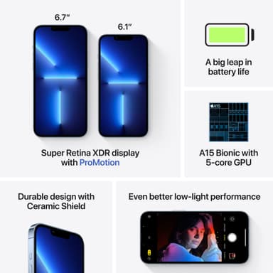 iPhone 13 Pro Max – 5G älypuhelin 512 GB (poutapäivänsininen)
