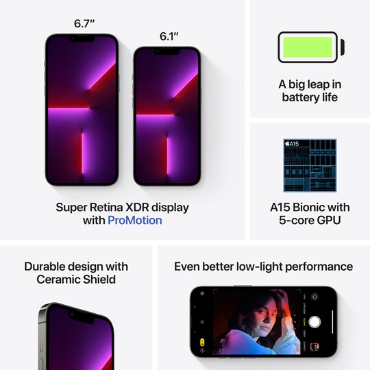 iPhone 13 Pro Max – 5G älypuhelin 1 TB (grafiitti)