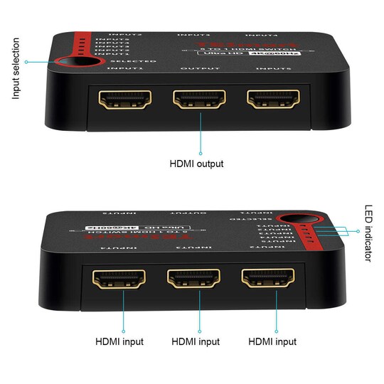 NÖRDIC HDMI 2.0 -kytkin 5-1 4K 60Hz 18Gbps 3D UHD RGB 4:4:4 HDCP 2.2 HDR10 LPCM 7.1, Dolby TrueHD ja DTS-HD Master Audio