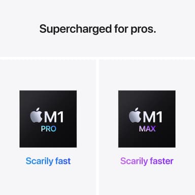 MacBook Pro 14 M1 Pro 2021 CTO/16/512 GB (tähtiharmaa)
