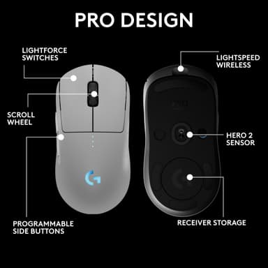 Logitech G PRO 2 LIGHTSPEED pelihiiri (valkoinen)