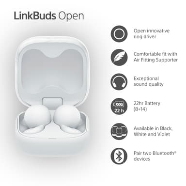 Sony LinkBuds Open täysin langattomat in-ear-kuulokkeet (valkoinen)