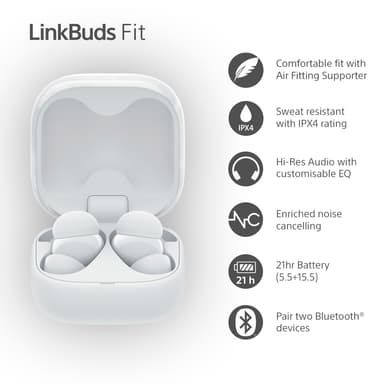 Sony LinkBuds Fit täysin langattomat in-ear kuulokkeet (valkoinen)