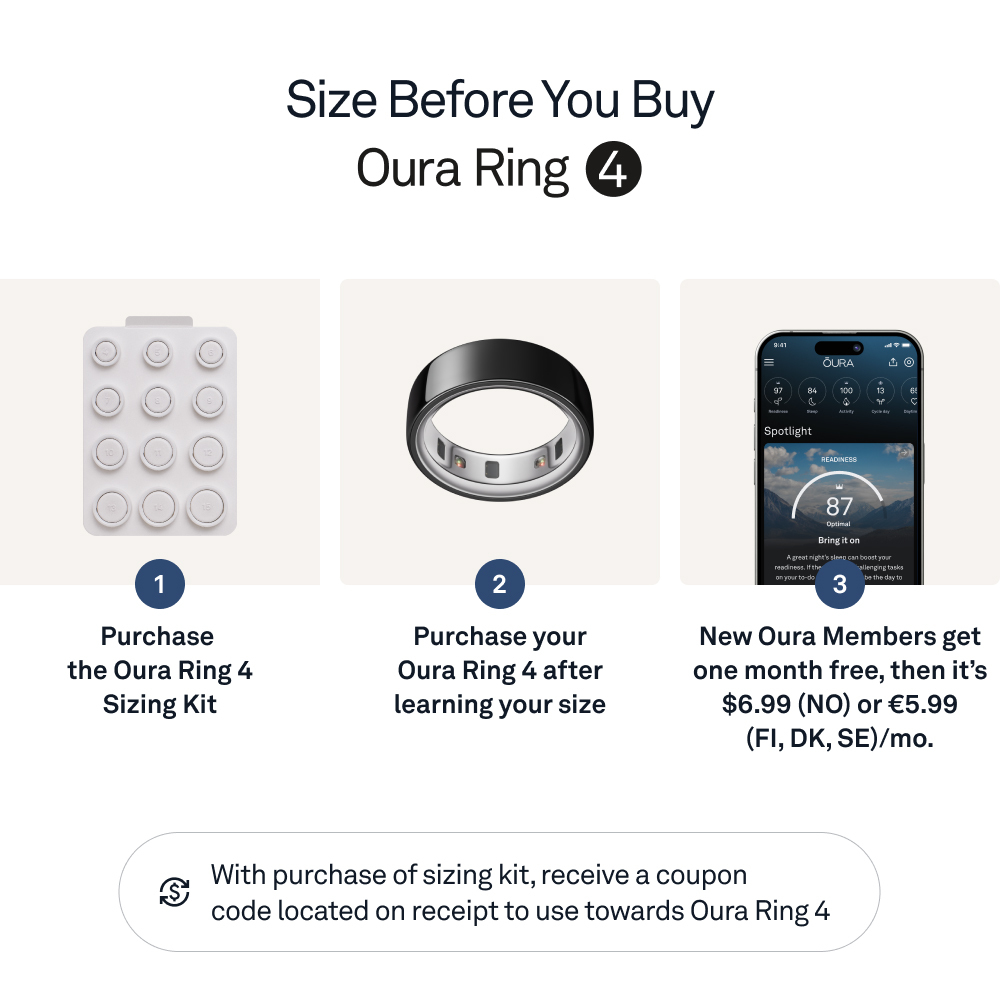 Oura Ring 4 älysormus koko 15 (musta)