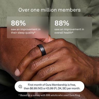 Oura Ring 4 älysormus koko 15 (Stealth)