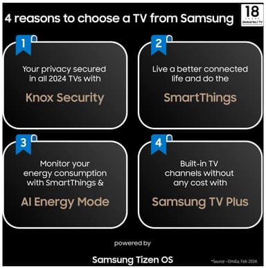Samsung 32” LS03C The Frame Full HD QLED älytelevisio (2023)
