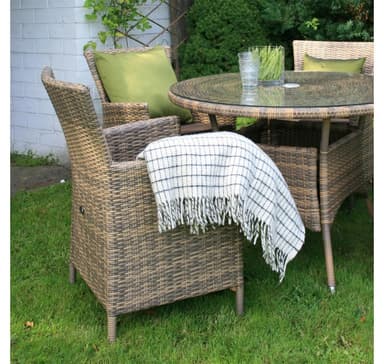 Pöytä WICKER