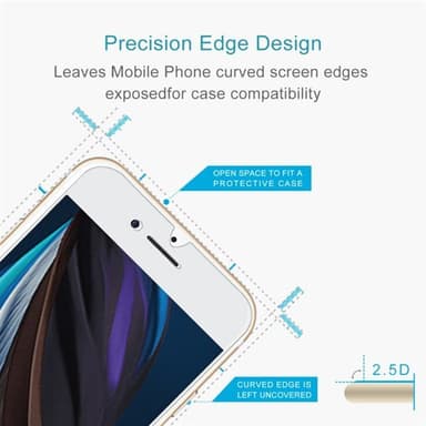 Temperoitu näytönsuoja iPhone SE 2020