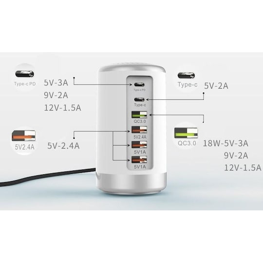 Usean laturin USB 65W -pikalaturi - valkoinen / hopea