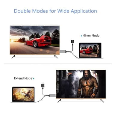 USB-C - HDMI-kaapeli USB / 4K HDMI -sovittimella