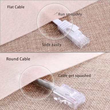 Ethernet Cat 7 -verkkokaapeli 1 metri Valkoinen