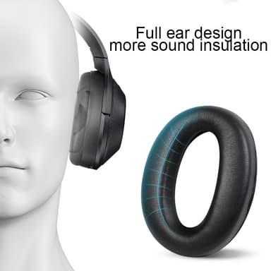 Sony WH-1000XM4 korvatyynyt 1 pari Musta