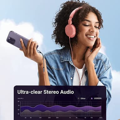 32 bit / 384 kHz USB-C - 3,5 mm äänisovitinkaapeli DAC-sovitin Harmaa