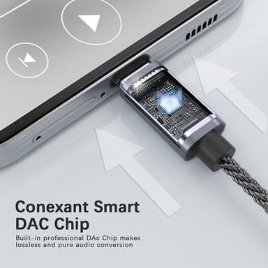 32 bit / 384 kHz USB-C - 3,5 mm äänisovitinkaapeli DAC-sovitin Harmaa