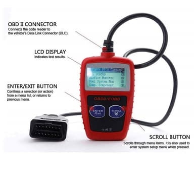 OBD2 vikakoodinlukija autoon